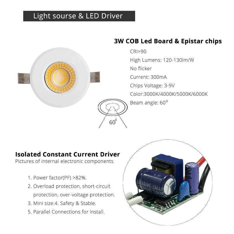 Small White Spot it Downlights COB 3W led spots dimmable Cutout 30
