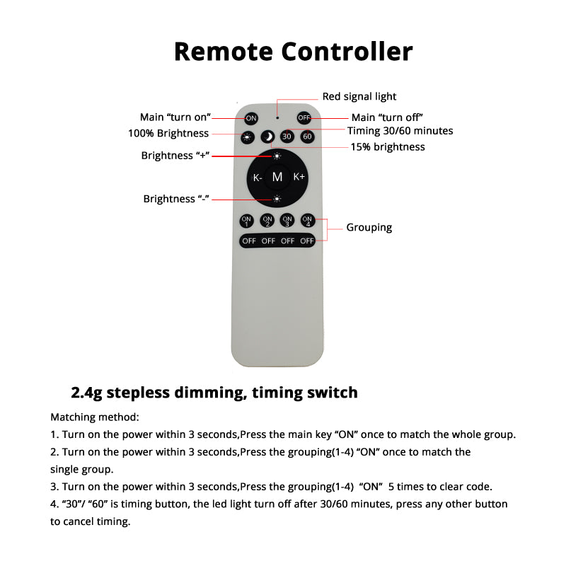 Remote Dimmable Group of Black 18W(6x3W) Mini LED Spot Downlights for veranda carport sunroom