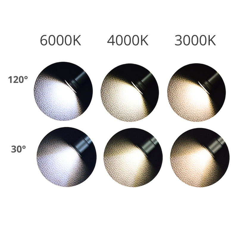 Waterproof IP65 1W LED Spot Light Recessed Downlight