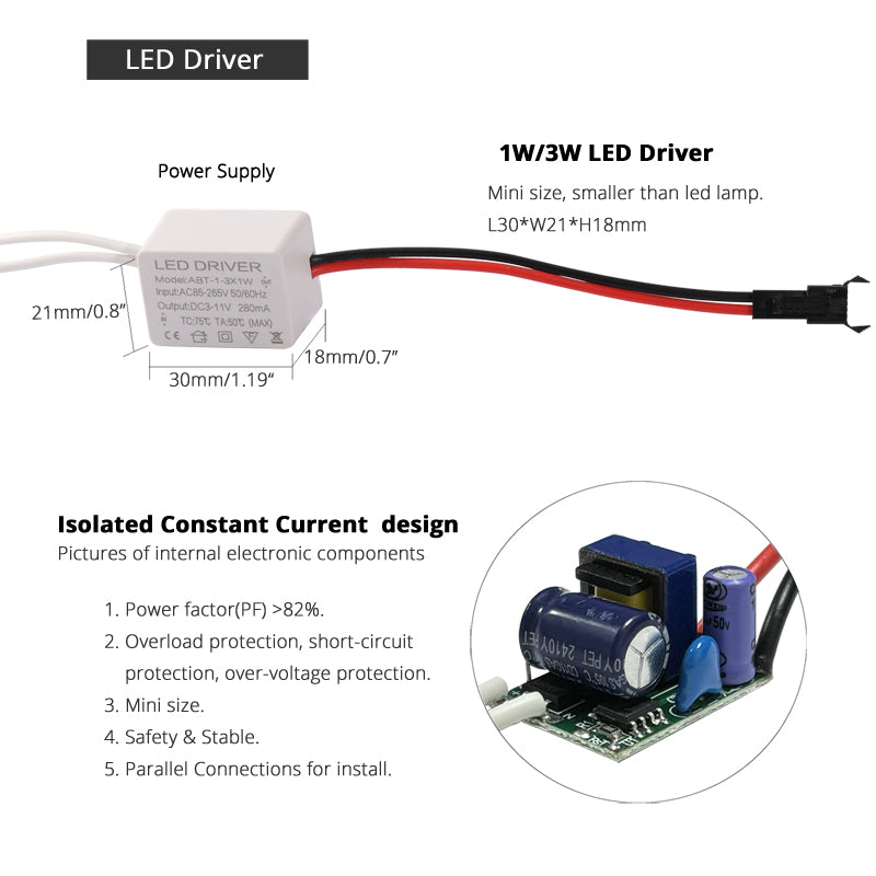 Mini 1W Silver Finish LED Downlight Recessed Cutout40-45mm